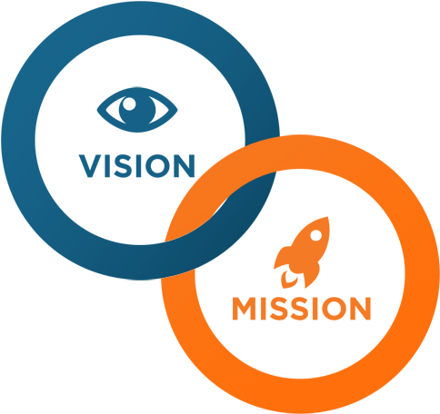 Mirror Gene Genetic Counseling Service Mission and Vision