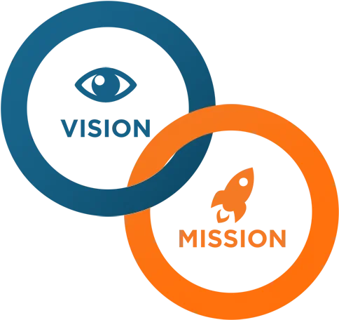 Mirror Gene Genetic Counseling Service Mission and Vision